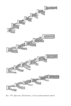 image host